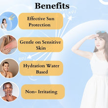 Dermistry Natural Mineral Sunscreen for Sensitive Skin Children SPF 50 UVA UVB PA+++ Protection - 50ml
