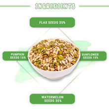 Nutorio Nutri Mix - High Protein Multi Mix Seeds Snack 15 g (Pack of 15)