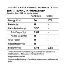 Auric Mind Rejuvenation Juice