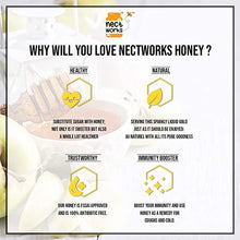 Nectworks Himalayan Multiflora Honey 1 KG