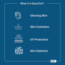 Laurik Skin Care Shots for Men with Plant-based Nutritional Protein for Glowing and Healthy Skin (Pack of 15 Sachets)