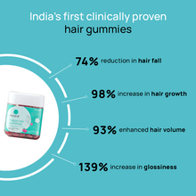 Nyumi Happy Hair Gummies For Stronger Hair - Lush Strawberry Flavour