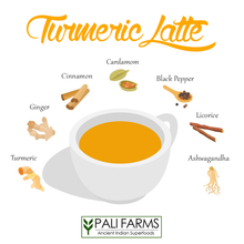 Pali Farms Turmeric Latte blend 200 GM