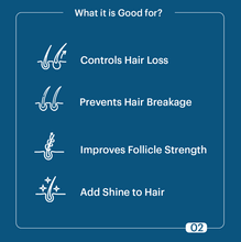 Laurik Hair Care Shots Nutritional Supplement Powder for Women helps in Energy, Focus & Stress Support (Pack of 15 Sachets)