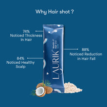 Laurik Hair Care Shots Nutritional Supplement Powder for Men helps in Energy, Focus & Stress Support (Pack of 15 Sachets - Coffee Flavour)