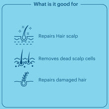 Laurik Advanced Natural Hair Scalp Serum for Men & Women, 30 ML